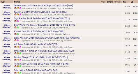 top rated torrent sites|latest torrenting sites 2023.